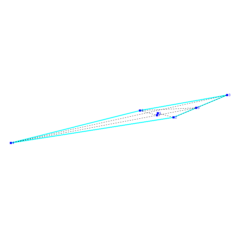 Flugauswertung